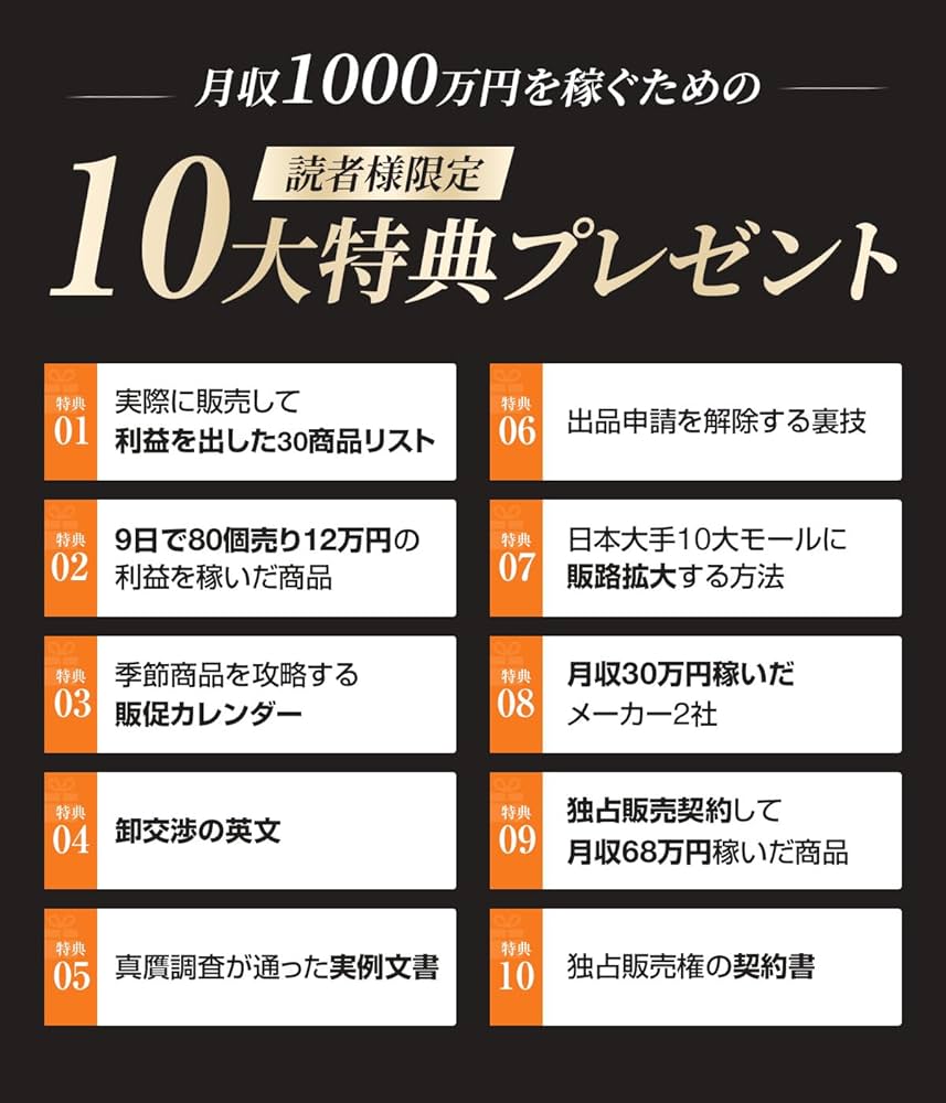輸入ビジネス英語 究極の実務完全網羅DVD 全12巻 決定版 一生使えるAmazon輸入ビジネス大全 | 竹内亮介 |本